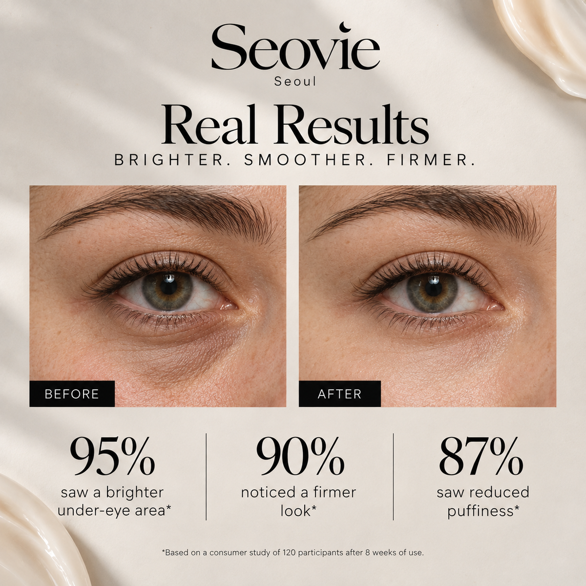 Seovie Calcium Bright Eye Cream